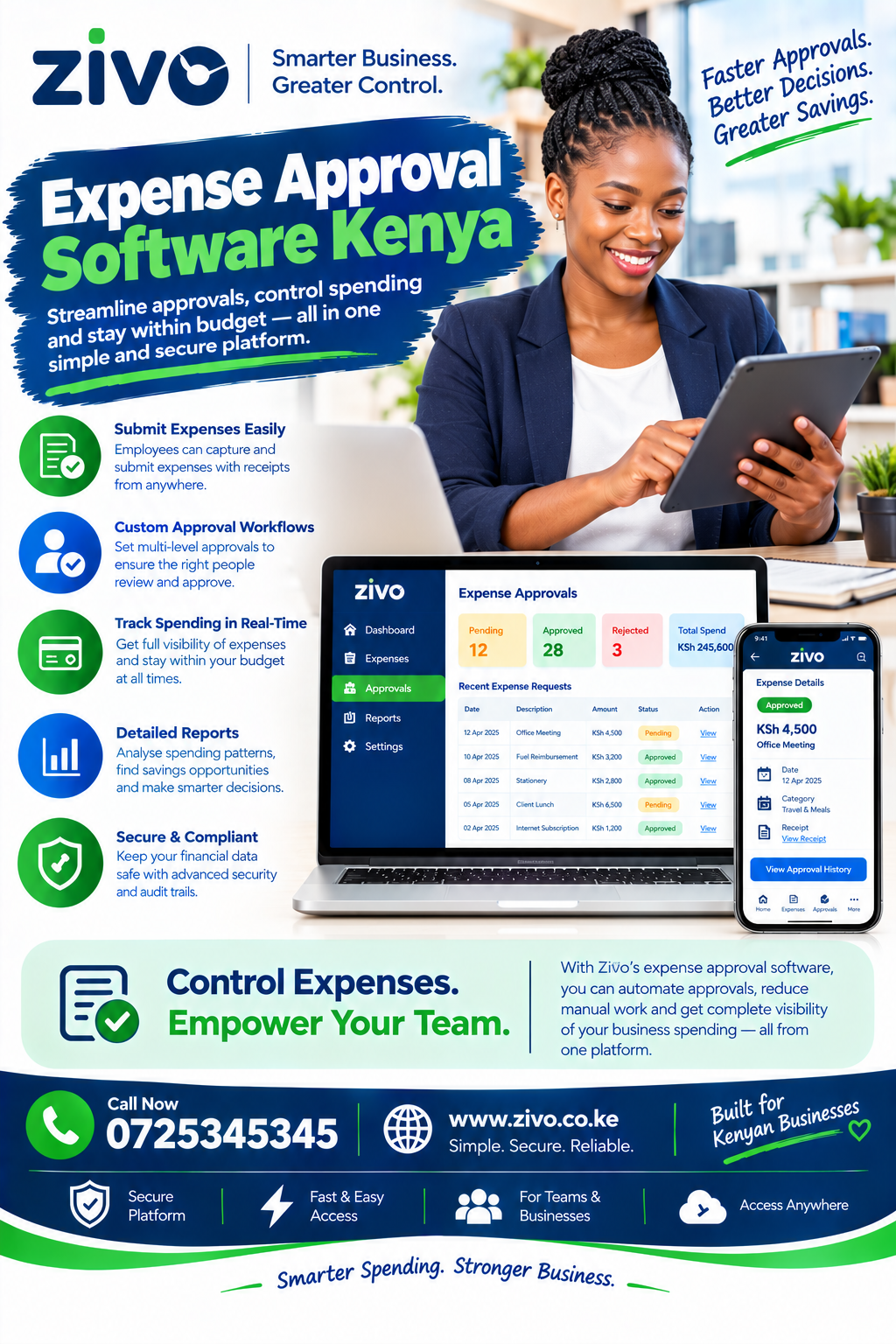 Expense Approval Software Kenya