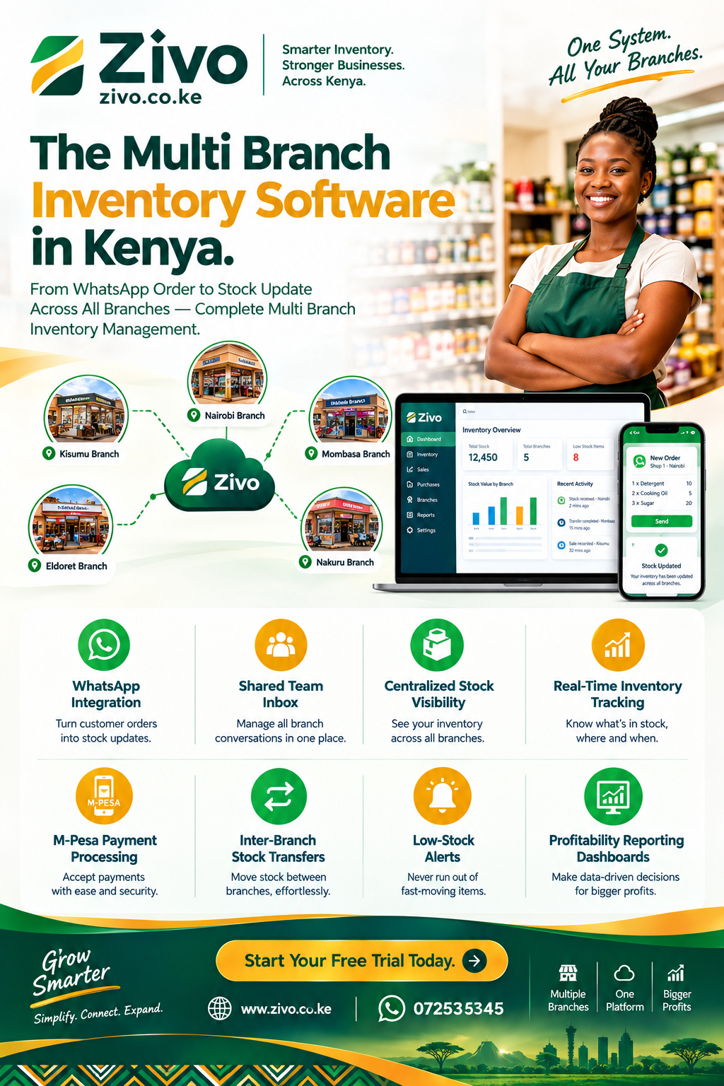 Multi Branch Inventory Software in Kenya