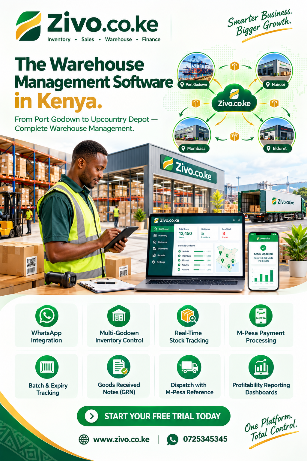 Warehouse Management Software in Kenya