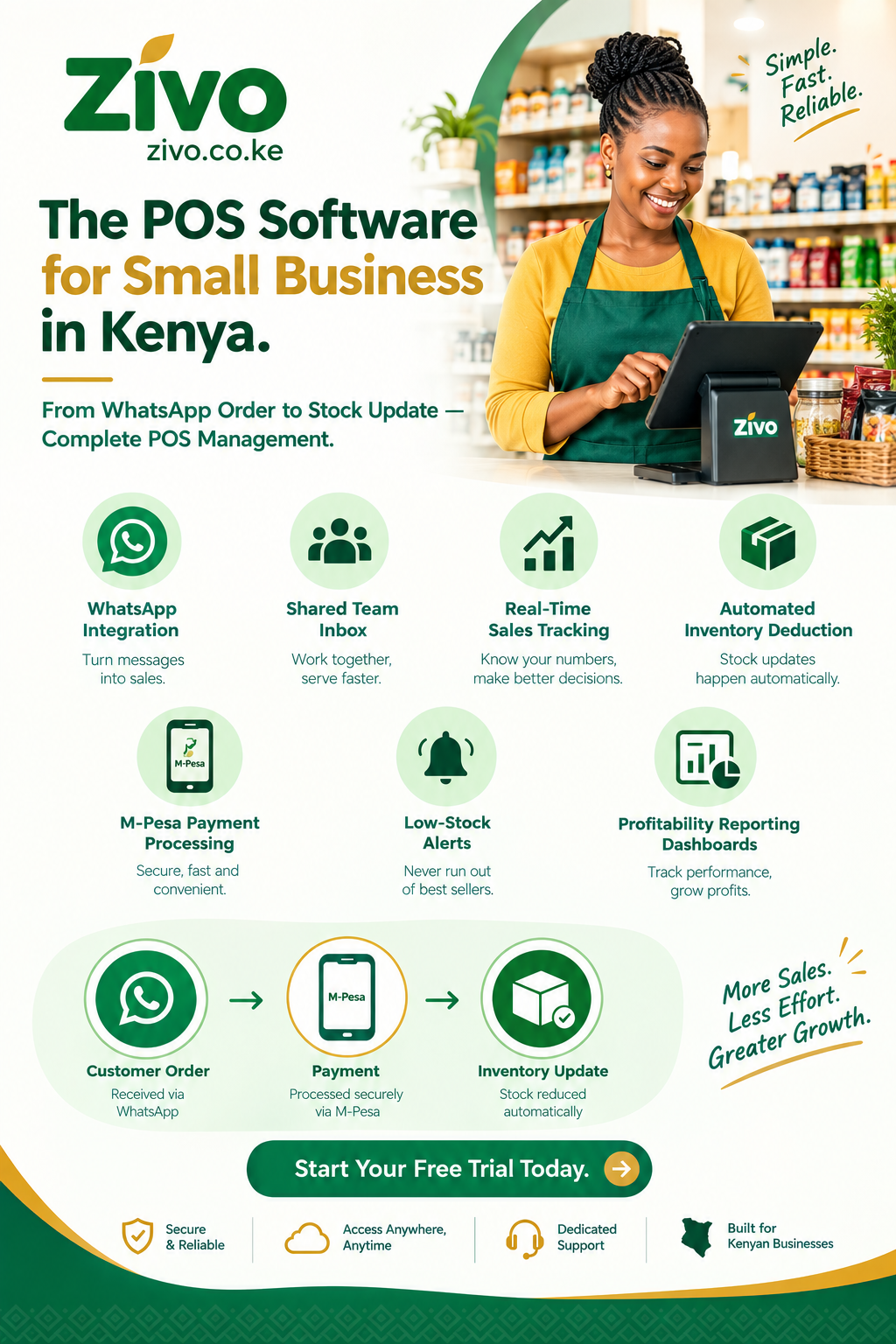 POS Software for Small Business in Kenya