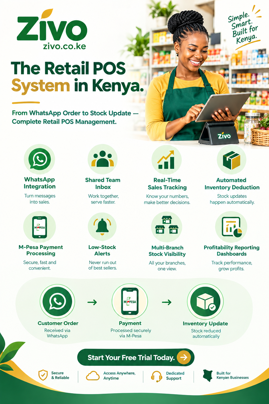 Retail POS System in Kenya
