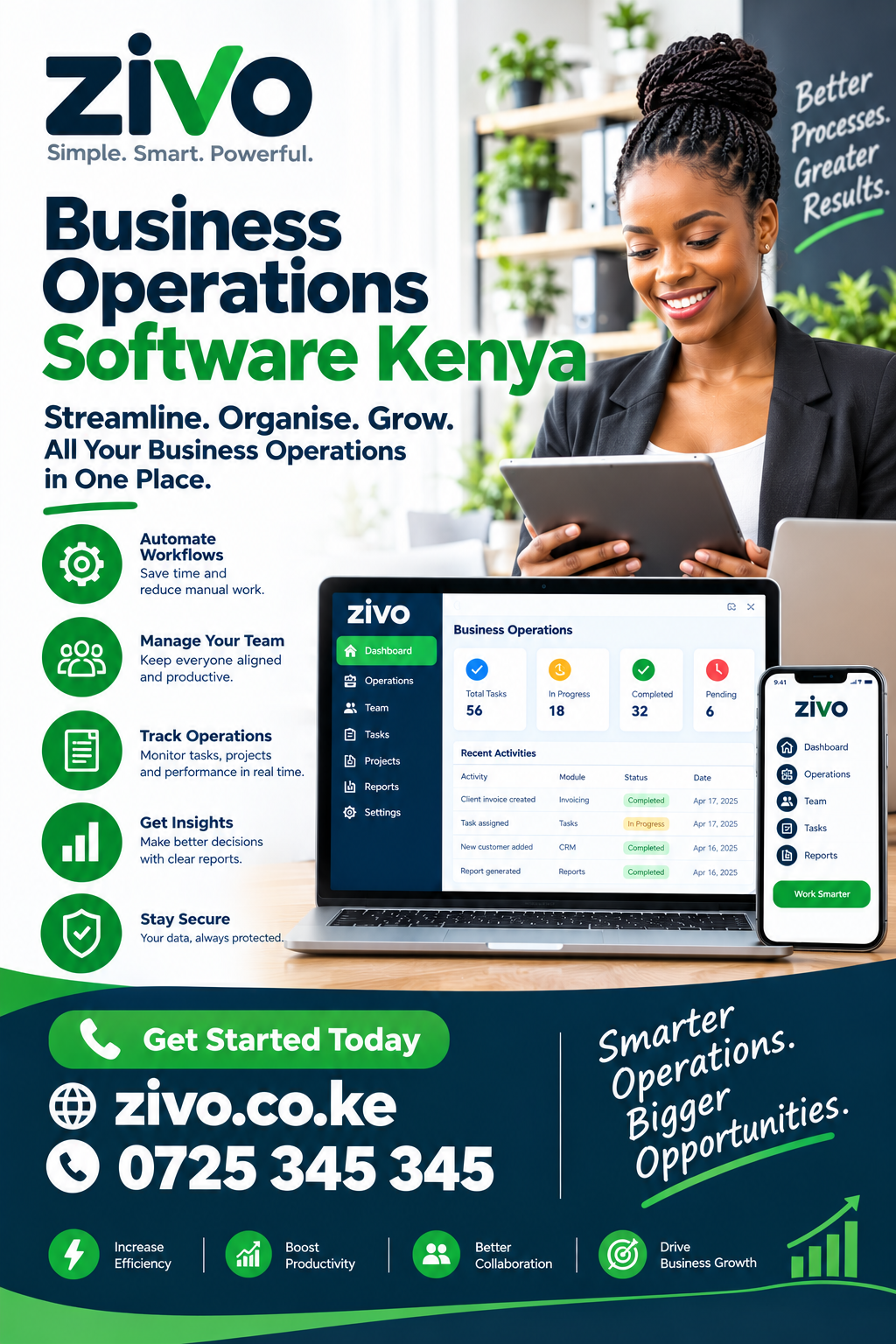 Business Operations Software Kenya