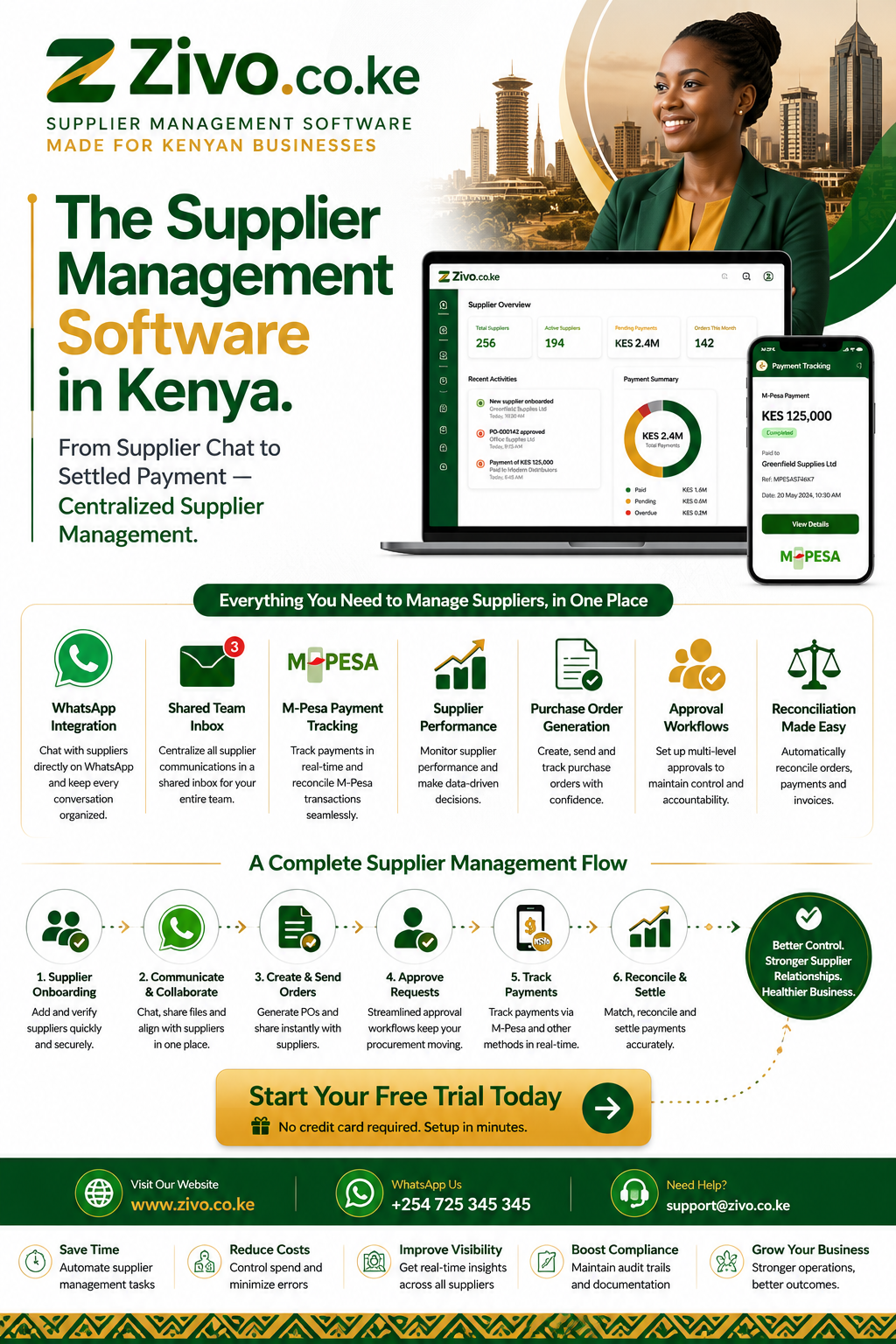 Supplier Management Software in Kenya