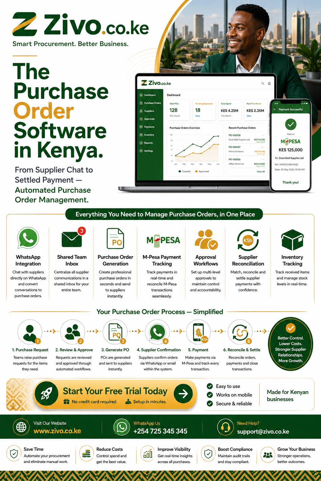 Purchase Order Software in Kenya