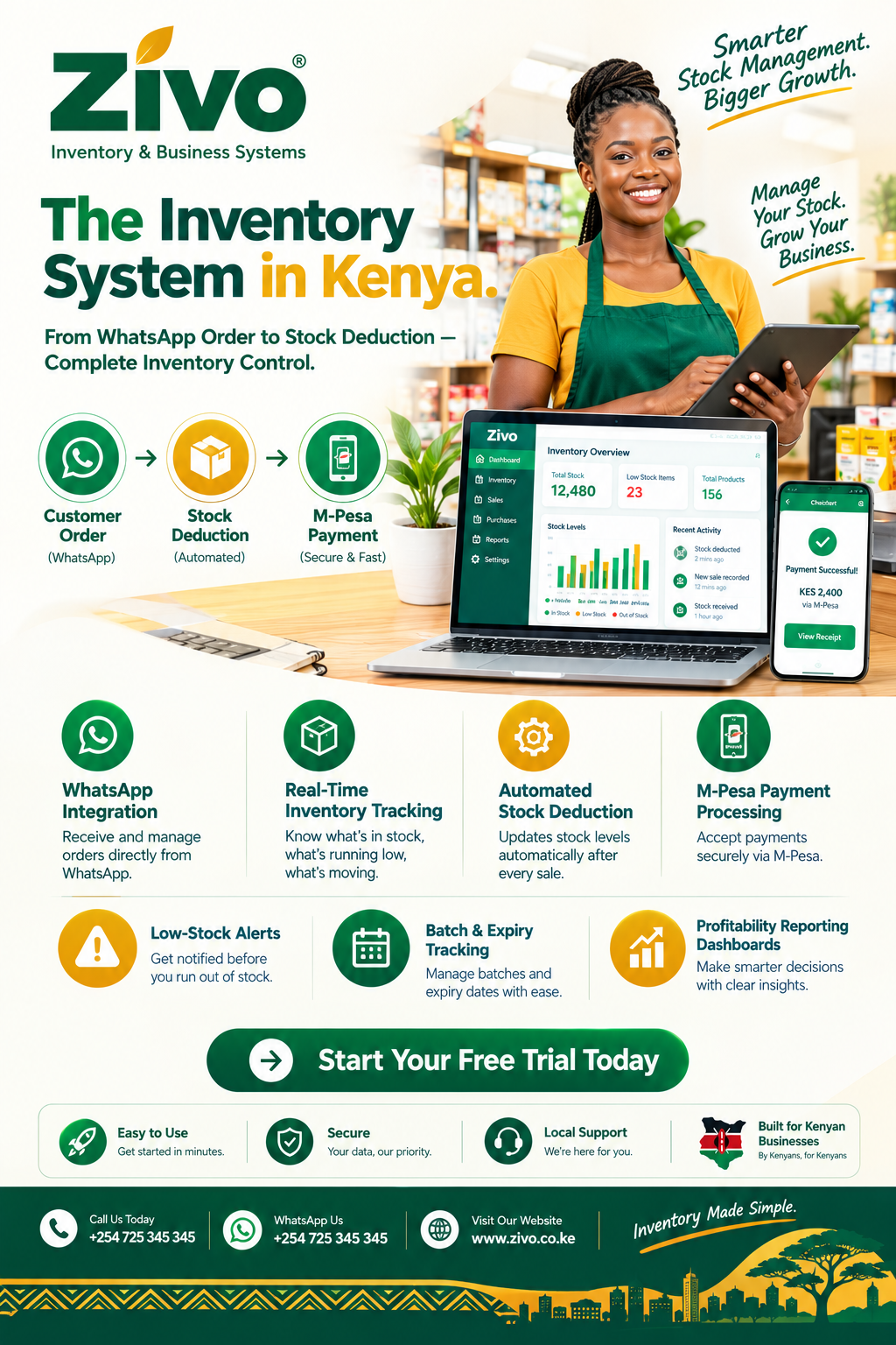 Inventory System in Kenya