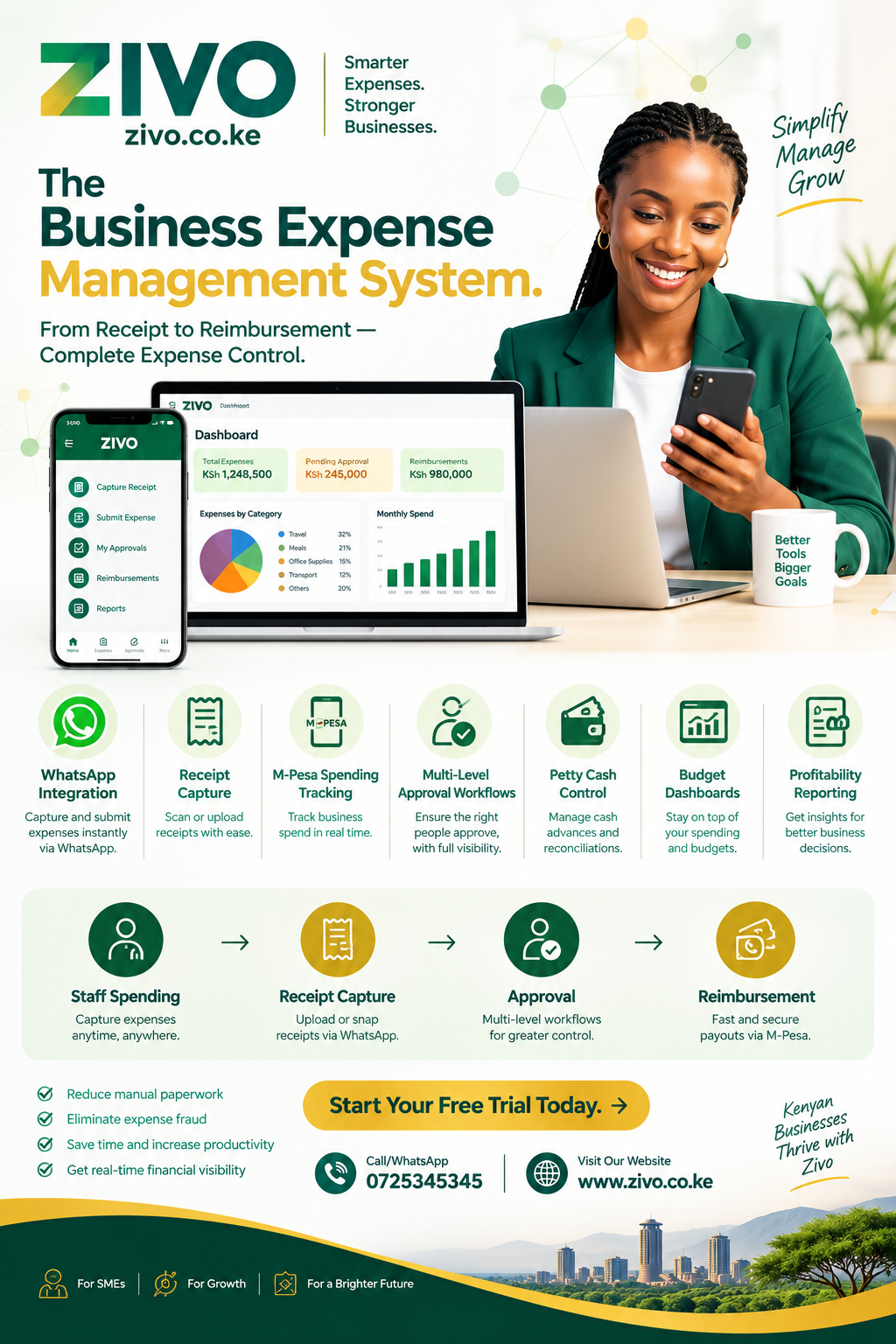 Business Expense Management System
