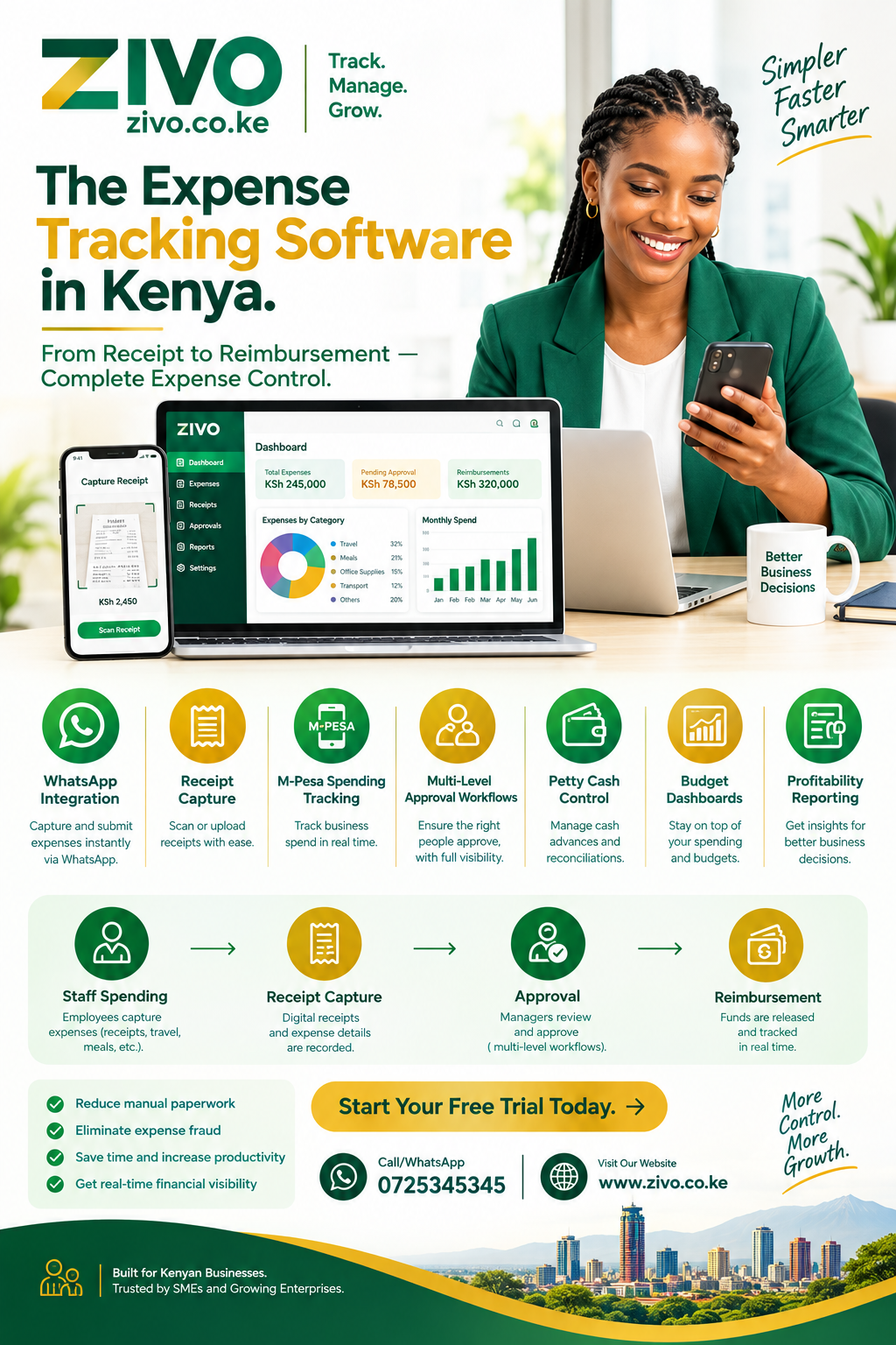 Expense Tracking Software in Kenya