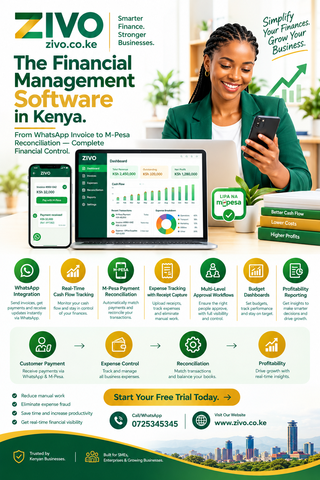 Financial Management Software in Kenya