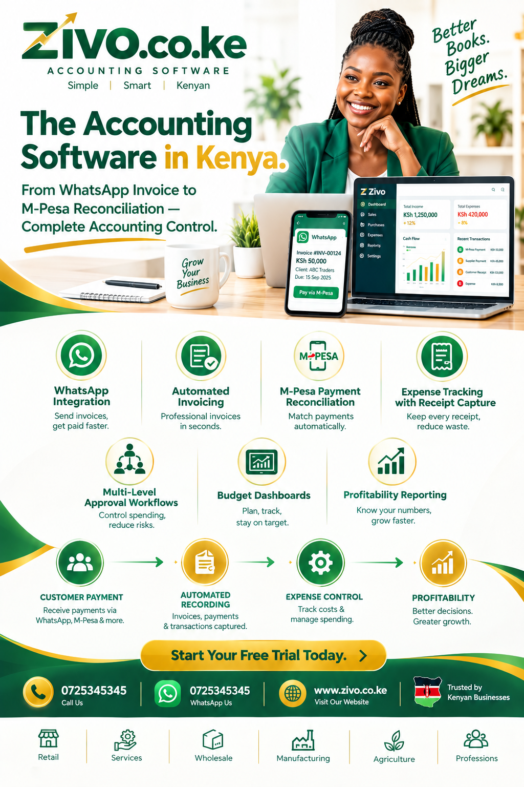 Accounting Software in Kenya