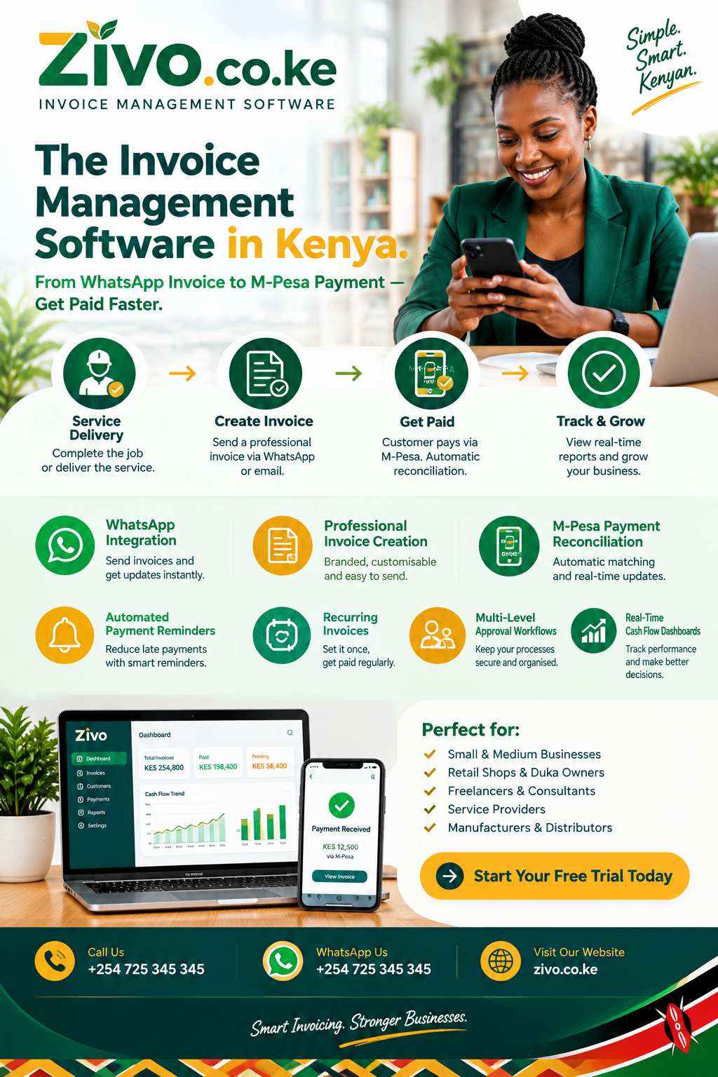 Invoice Management Software in Kenya