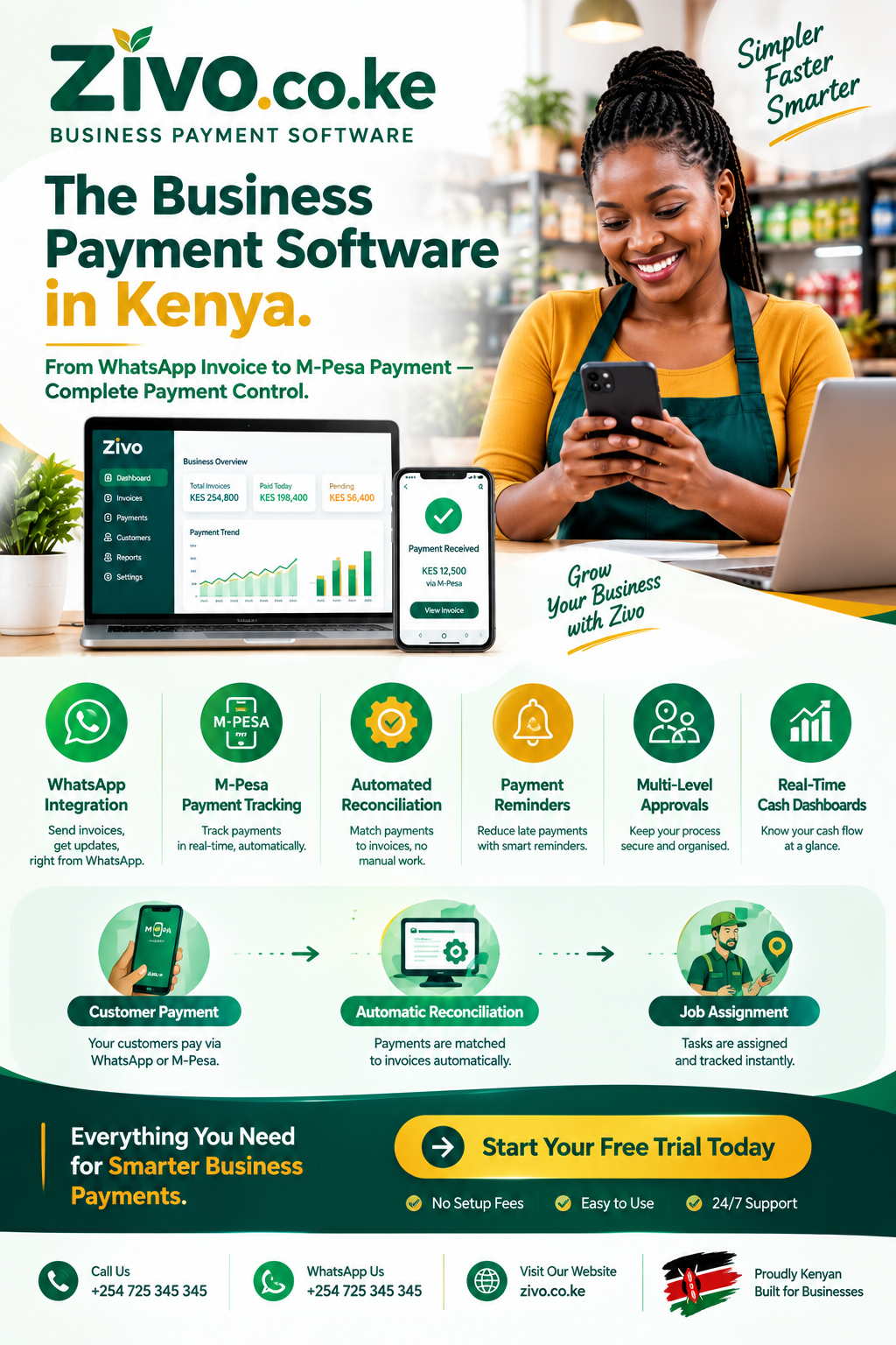 Business Payment Software in Kenya