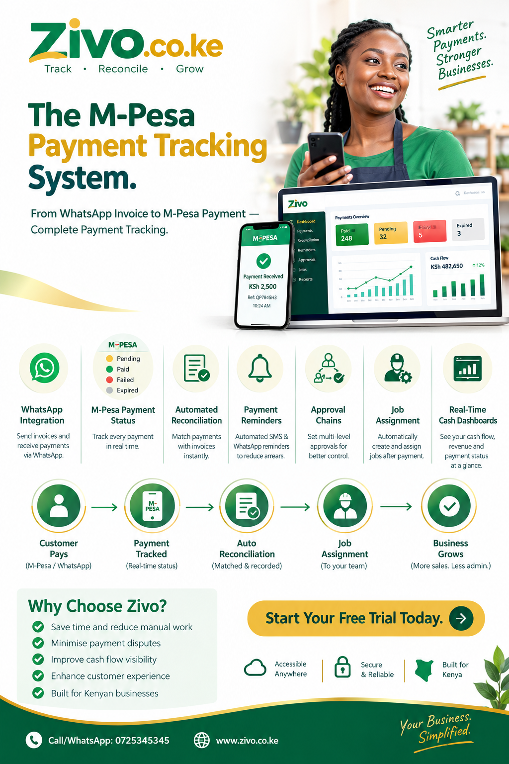 M-Pesa Payment Tracking System