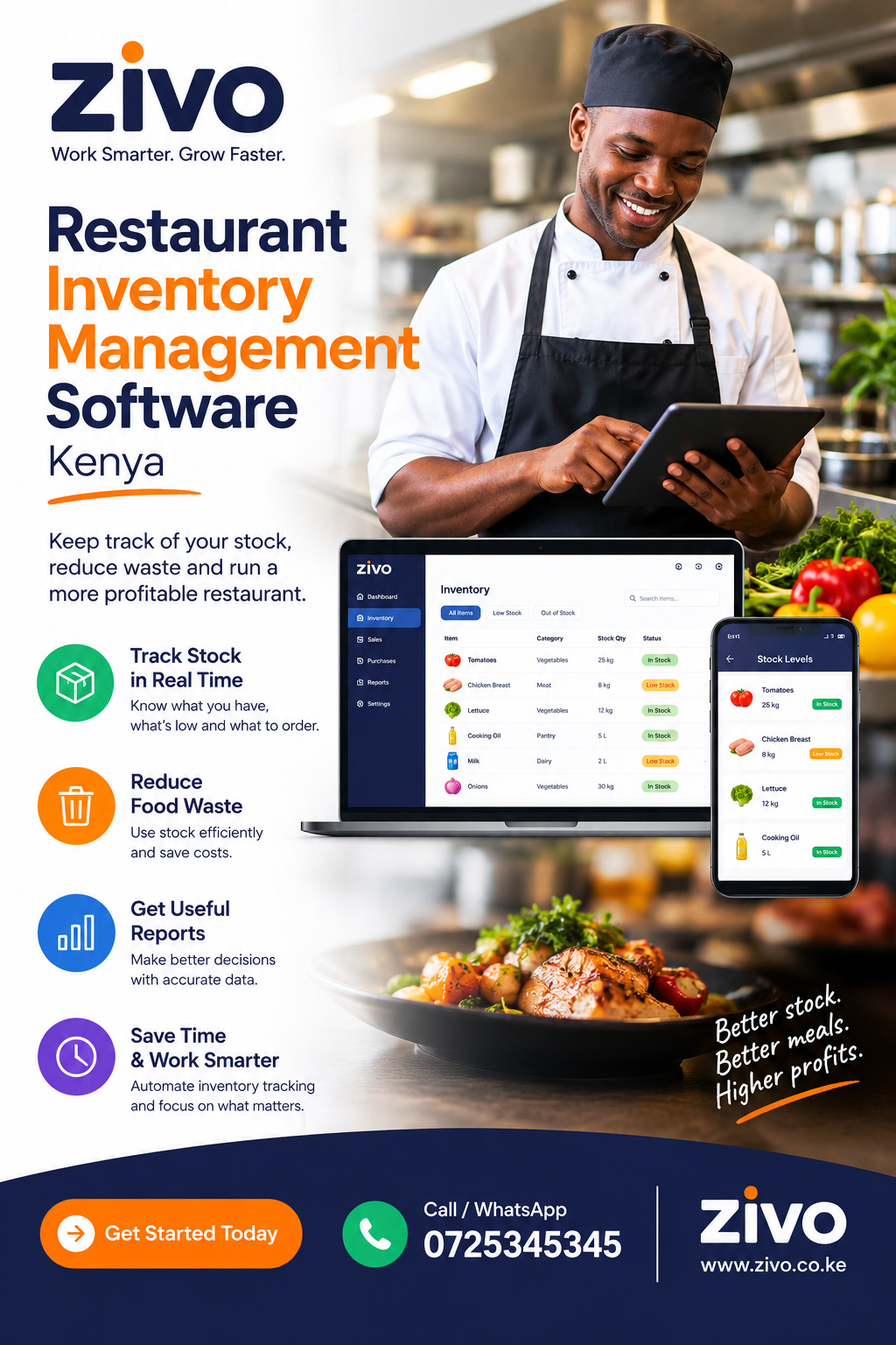 Restaurant Inventory Management Software Kenya