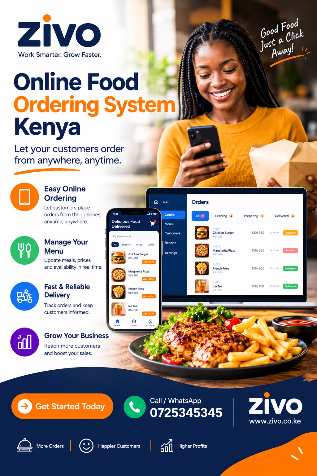 Online Food Ordering System Kenya
