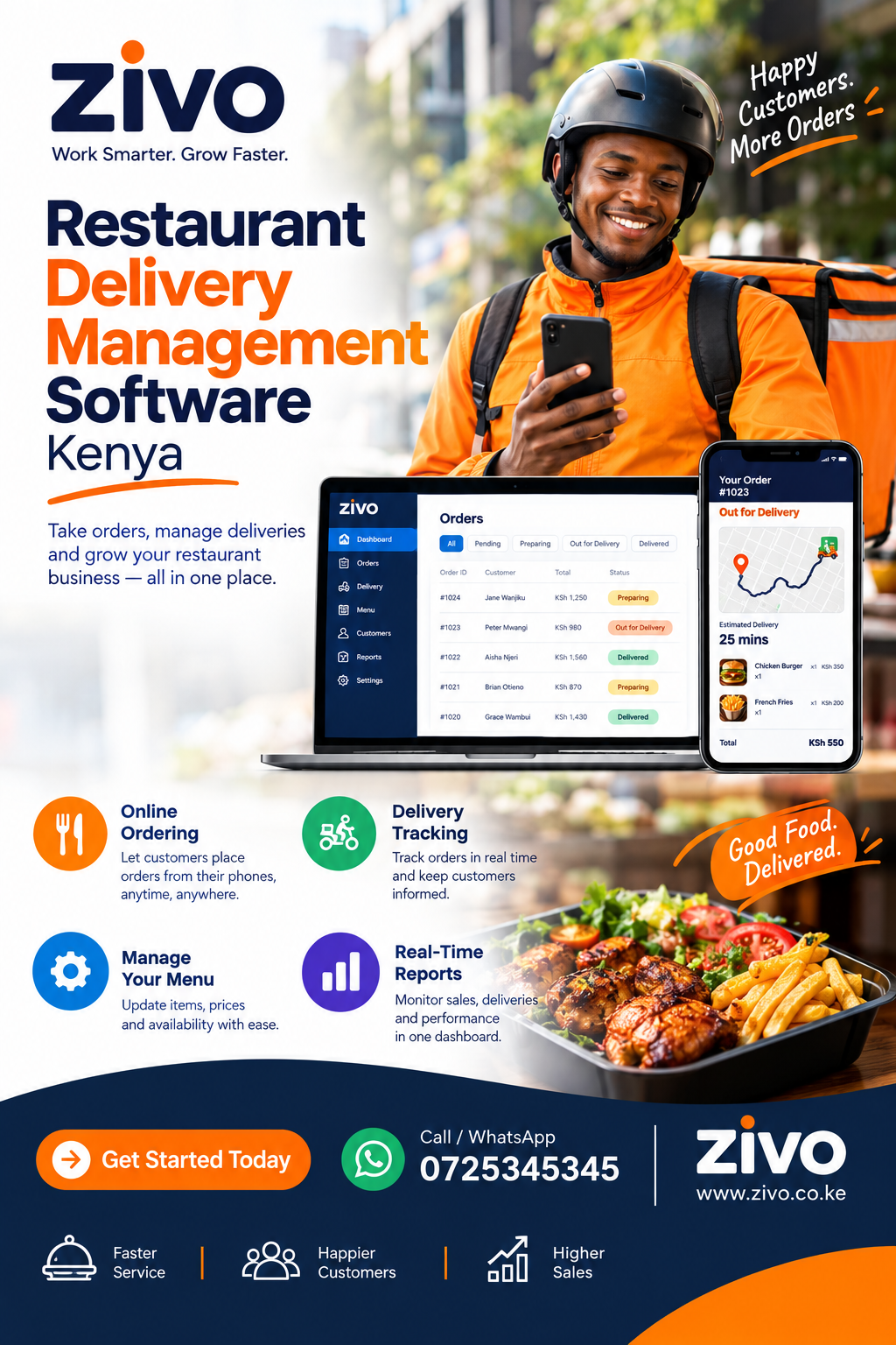 Restaurant Delivery Management Software Kenya