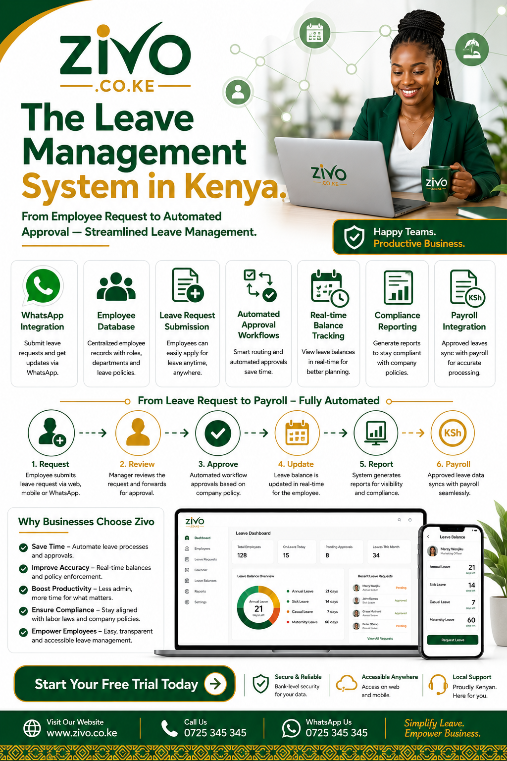 Leave Management System in Kenya