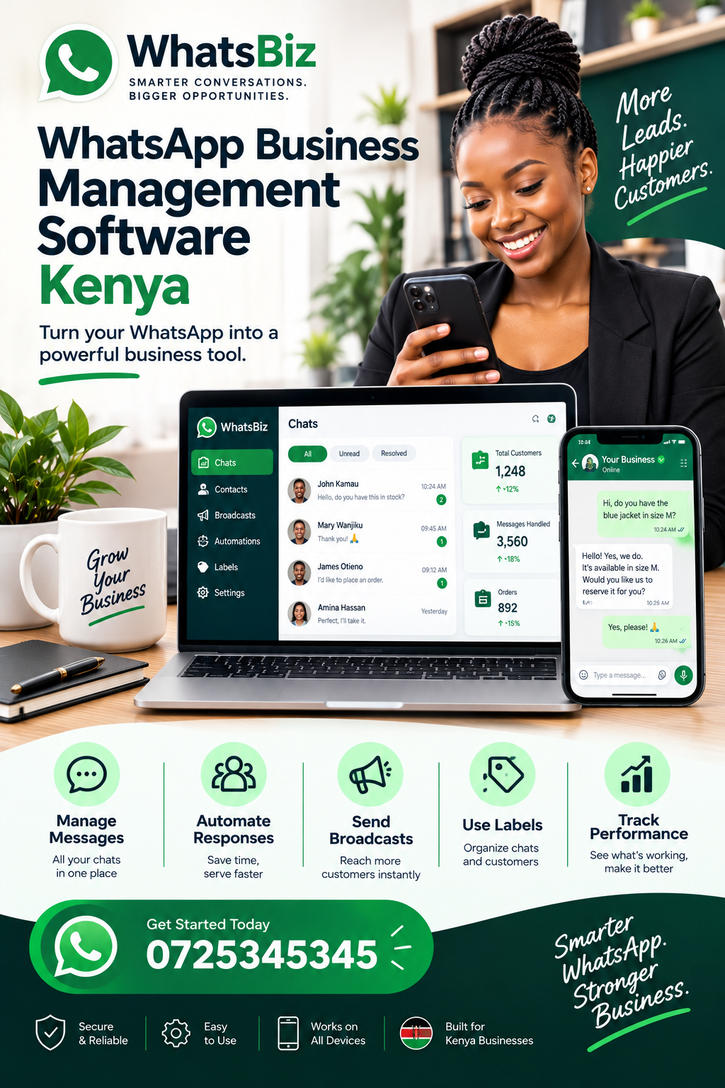 WhatsApp Business Management Software Kenya