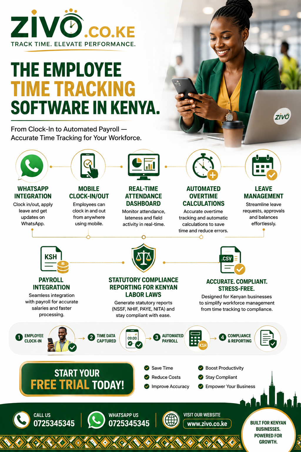 Employee Time Tracking Software in Kenya