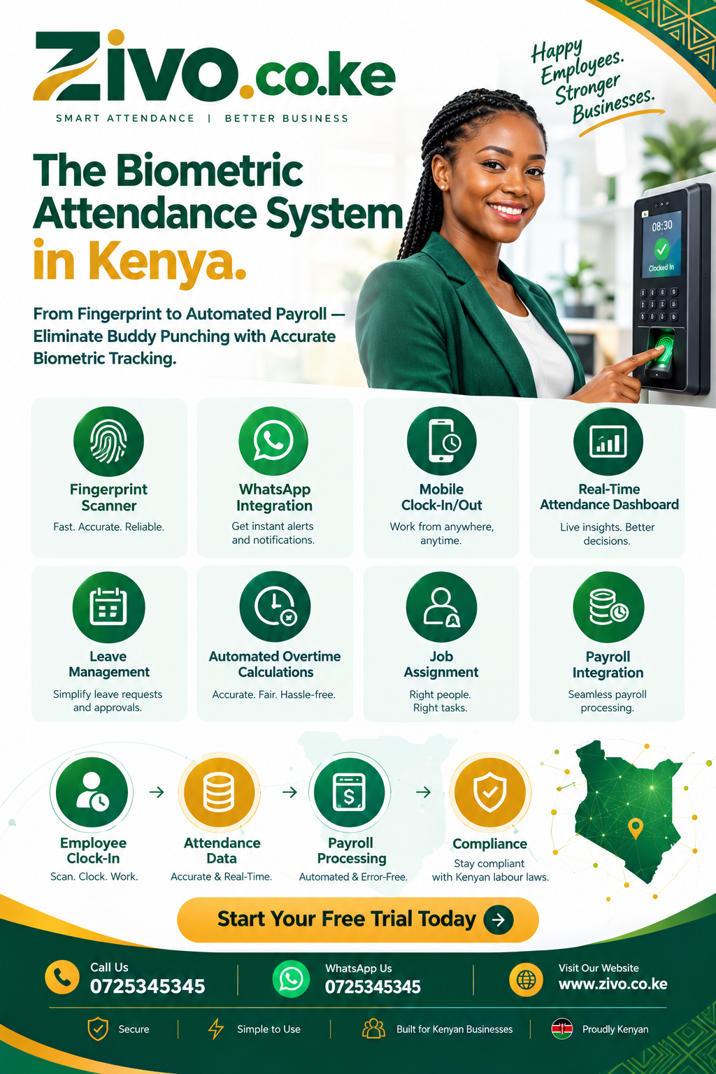 Biometric Attendance System in Kenya