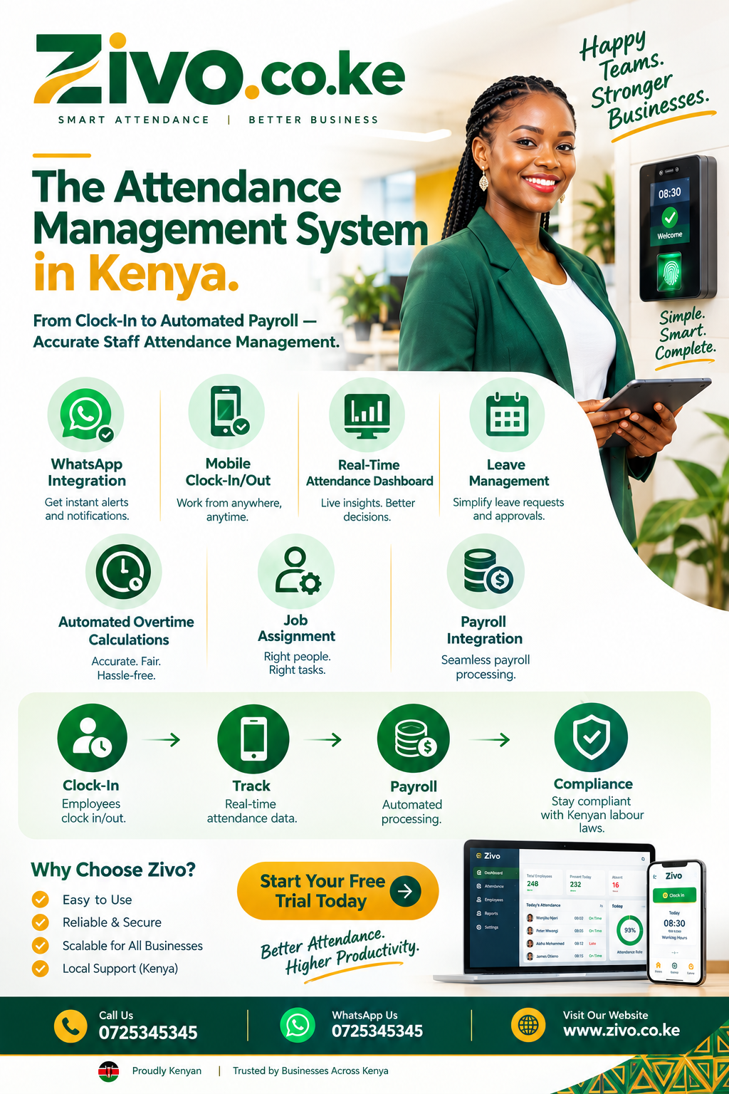 Attendance Management System in Kenya