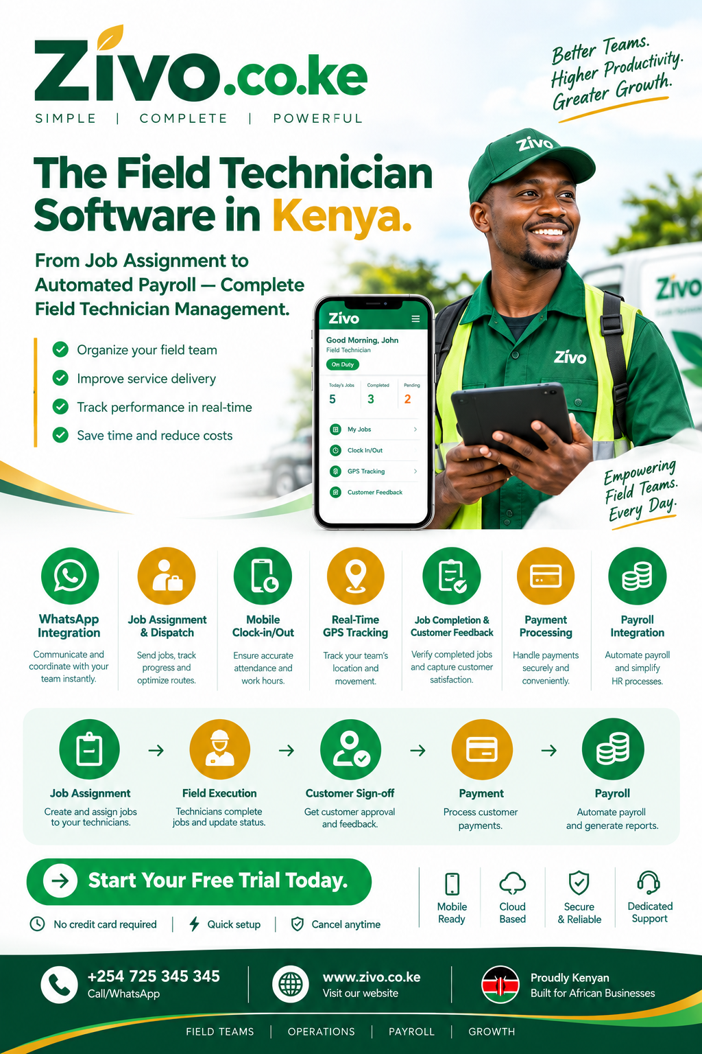 Field Technician Software in Kenya