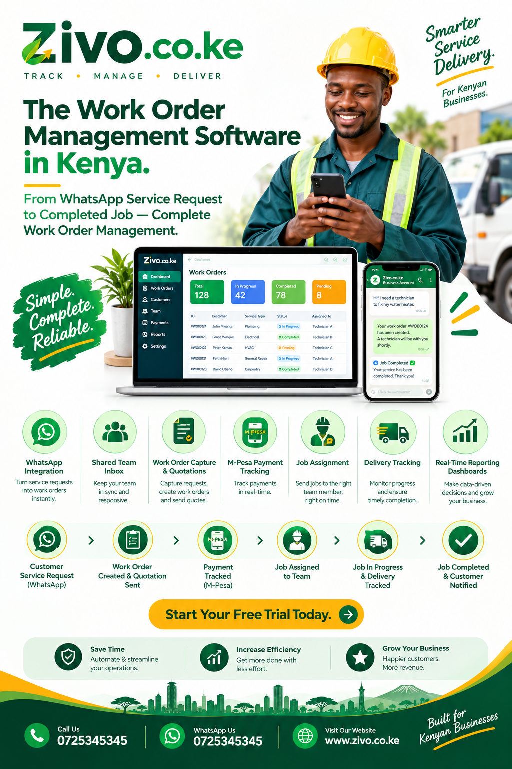 Work Order Management Software in Kenya
