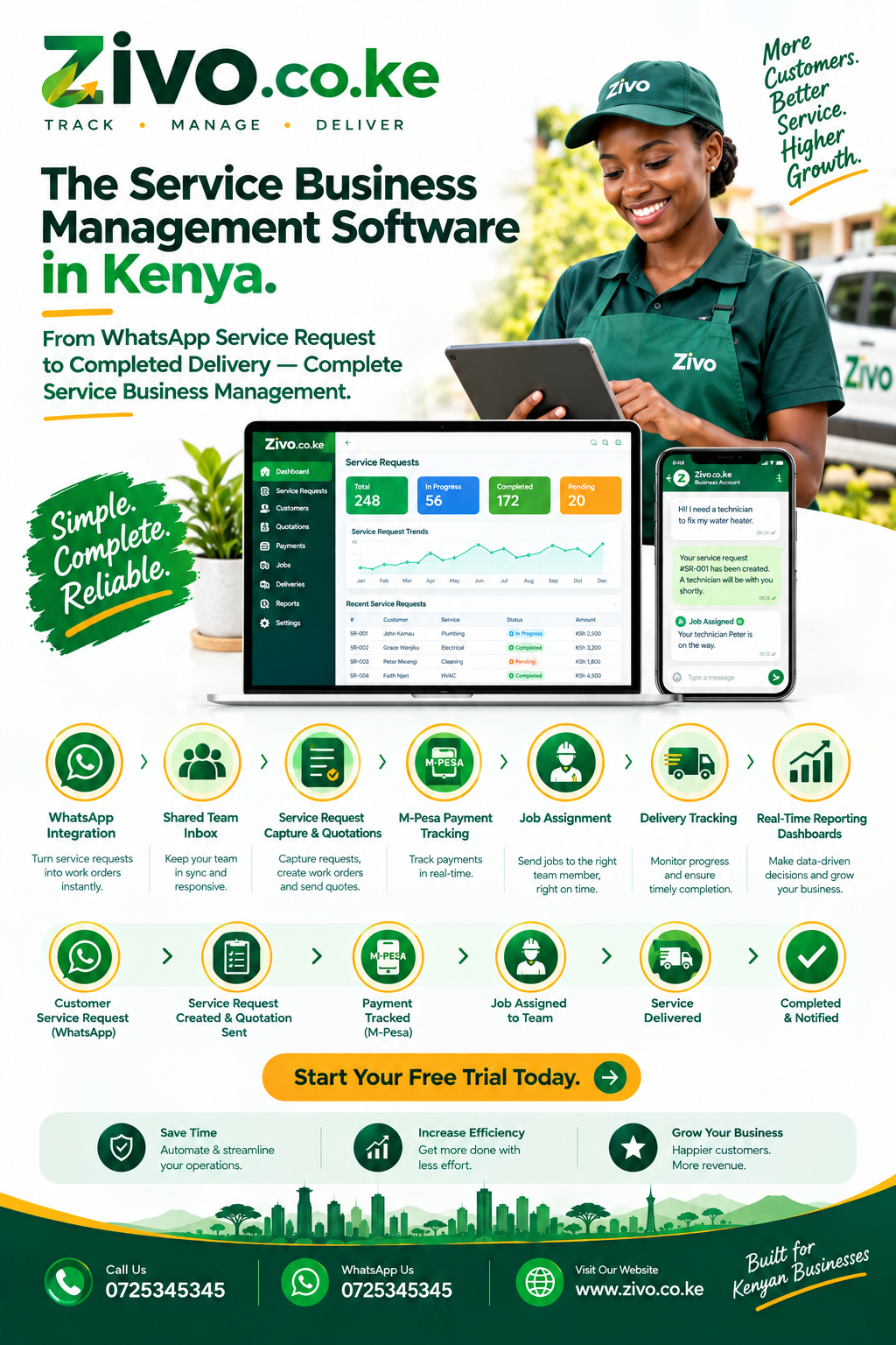 Service Business Management Software in Kenya