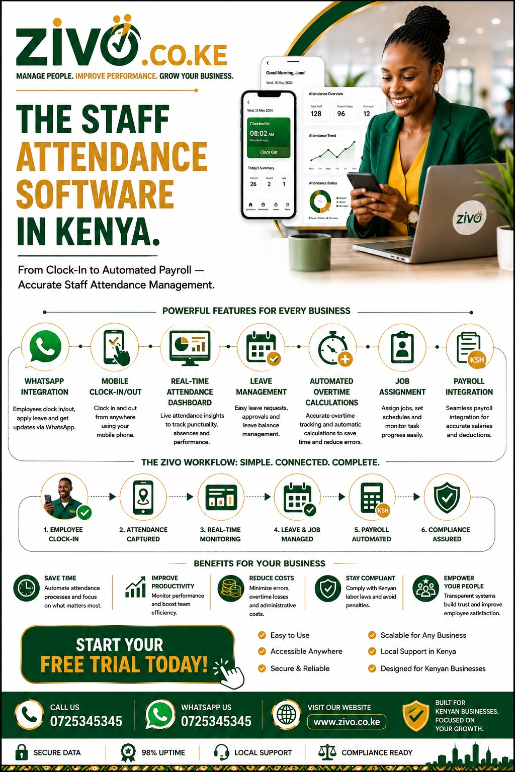 Staff Attendance Software in Kenya
