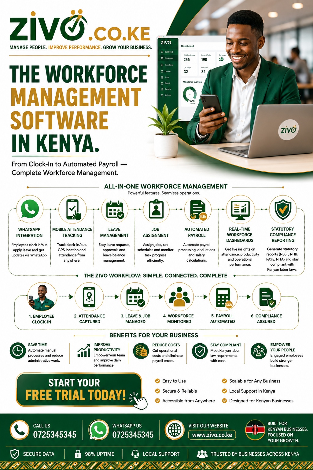 Workforce Management Software in Kenya