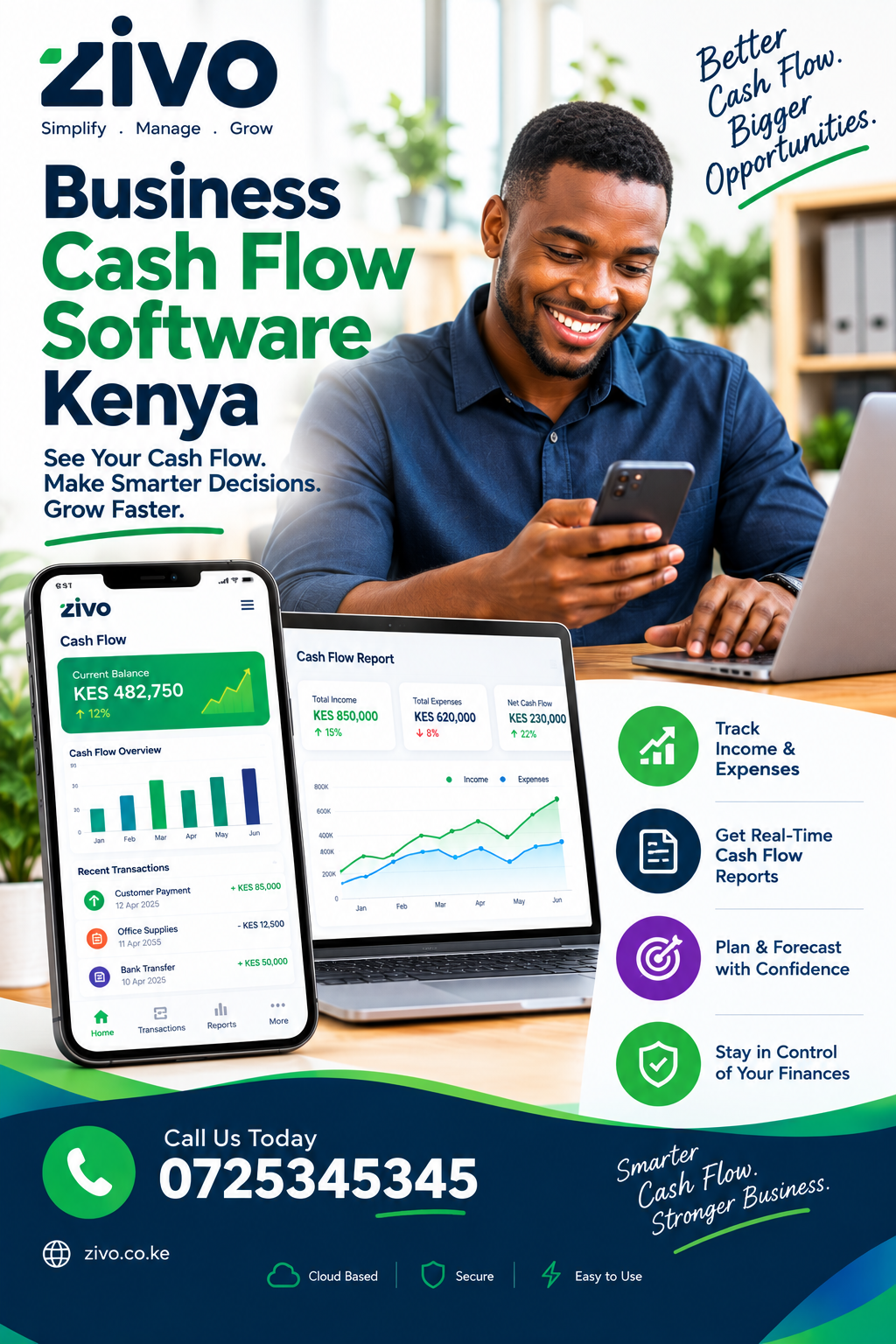 Business Cash Flow Management Software Kenya