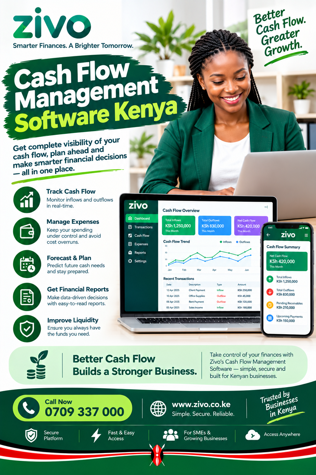 Cash Flow Management Software Kenya