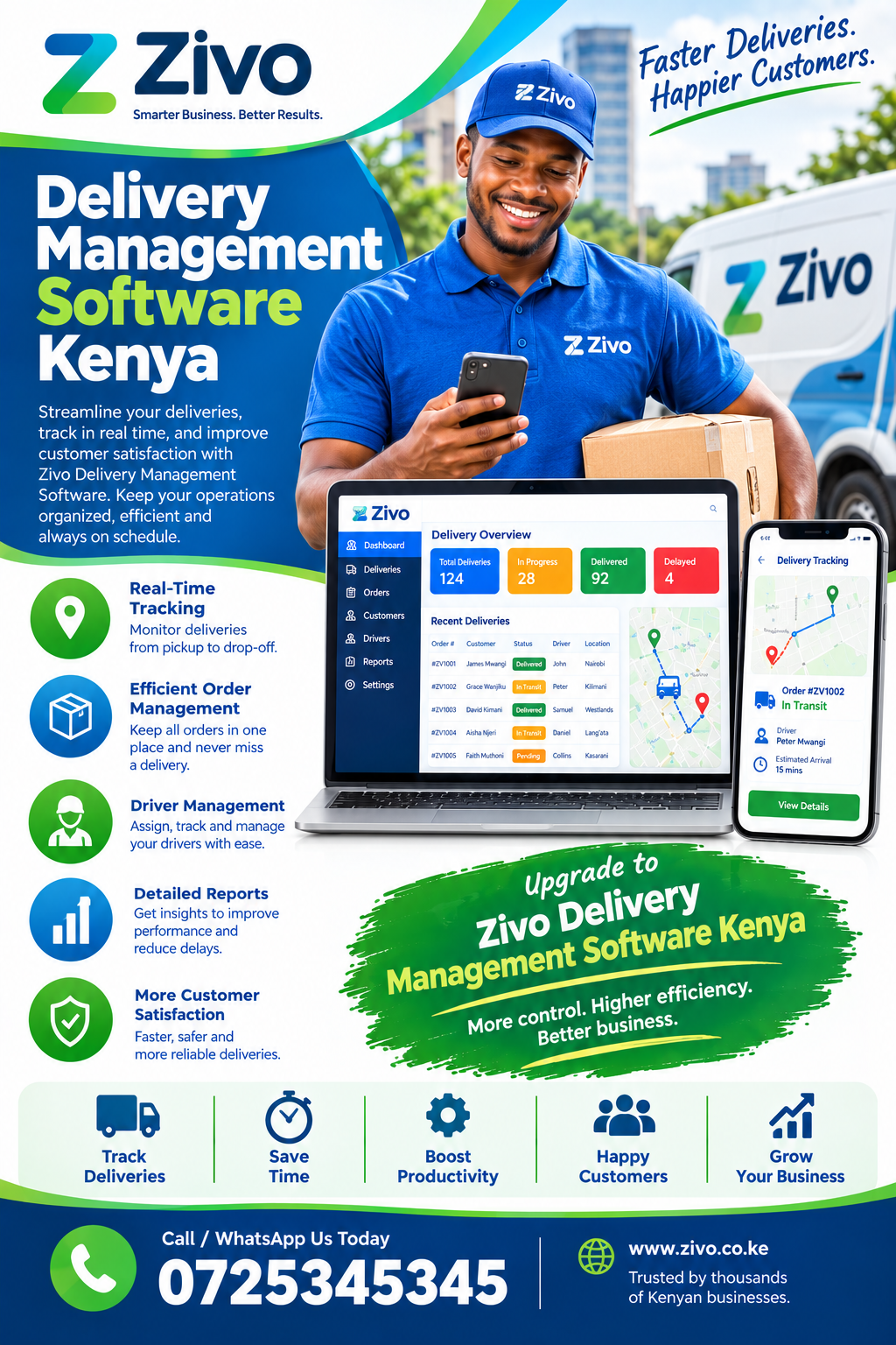 Delivery Management Software Kenya