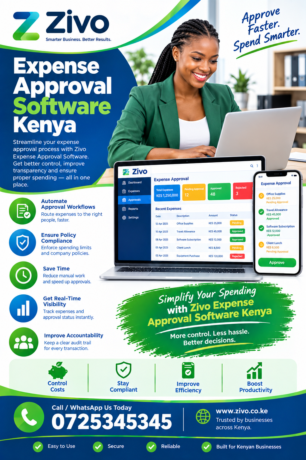 Expense Approval Software Kenya