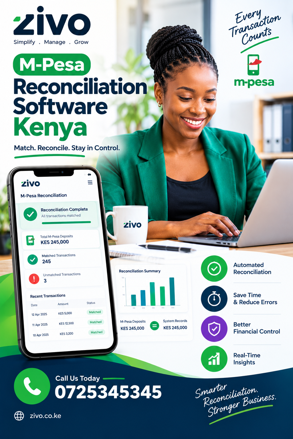 M-Pesa Reconciliation Software Kenya