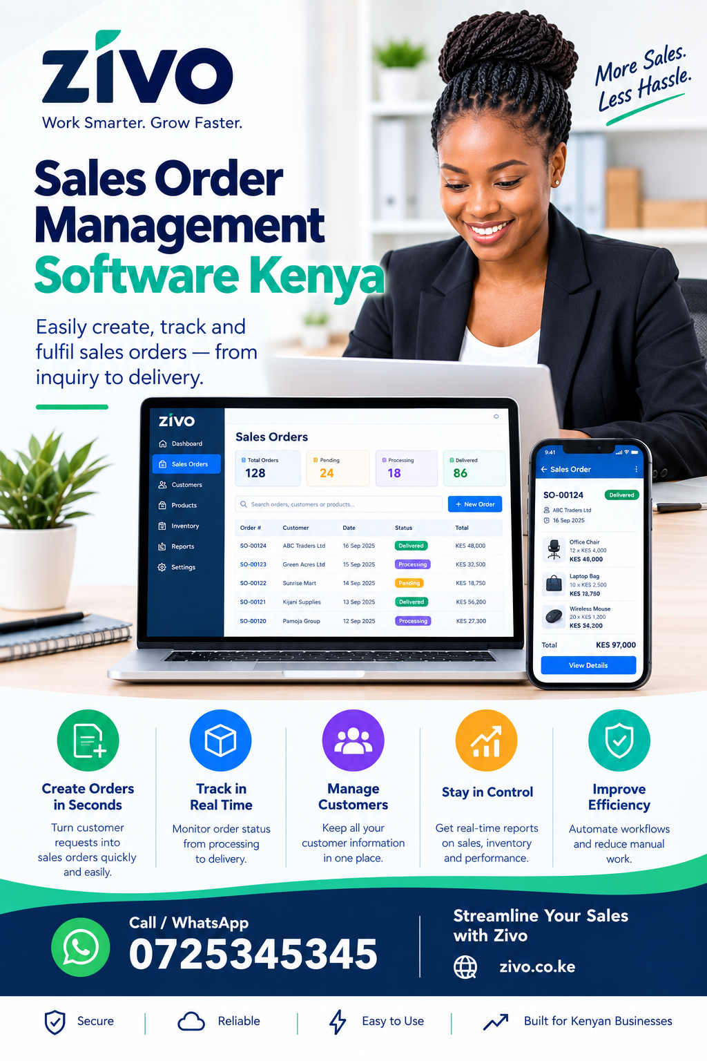 Sales Order Management Software Kenya