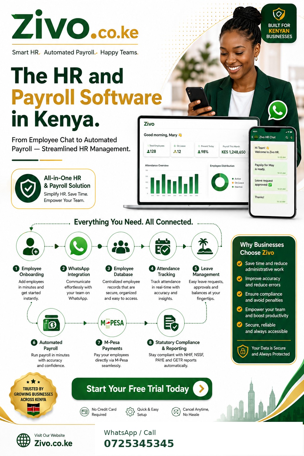 Payroll Management Software in Kenya
