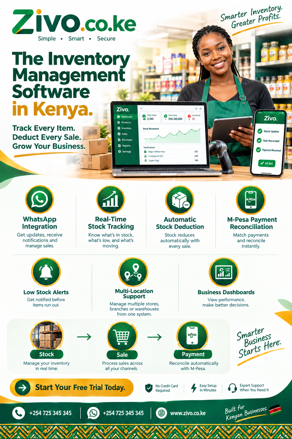 Inventory Management Software in Kenya