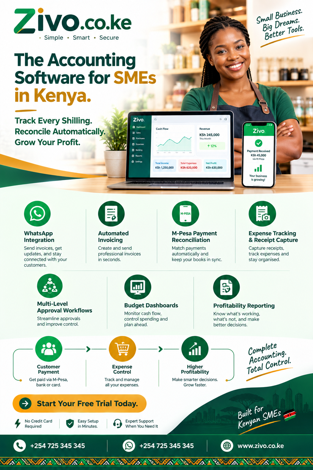 Accounting Software for SMEs in Kenya
