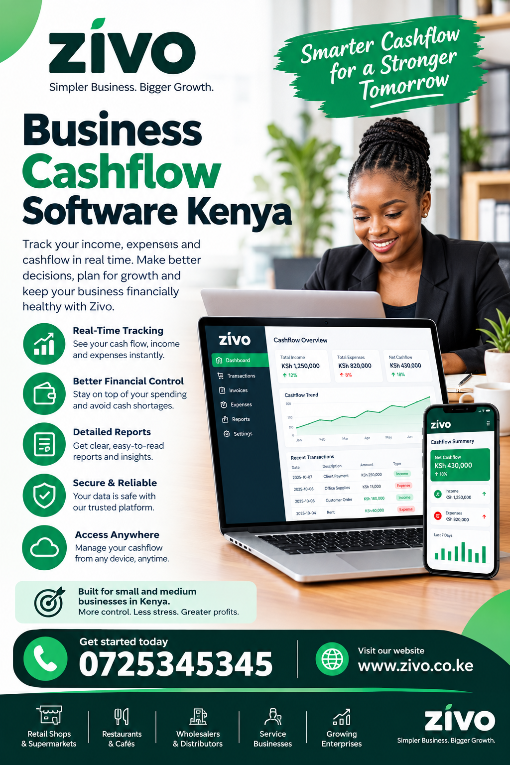Business Cashflow Software Kenya