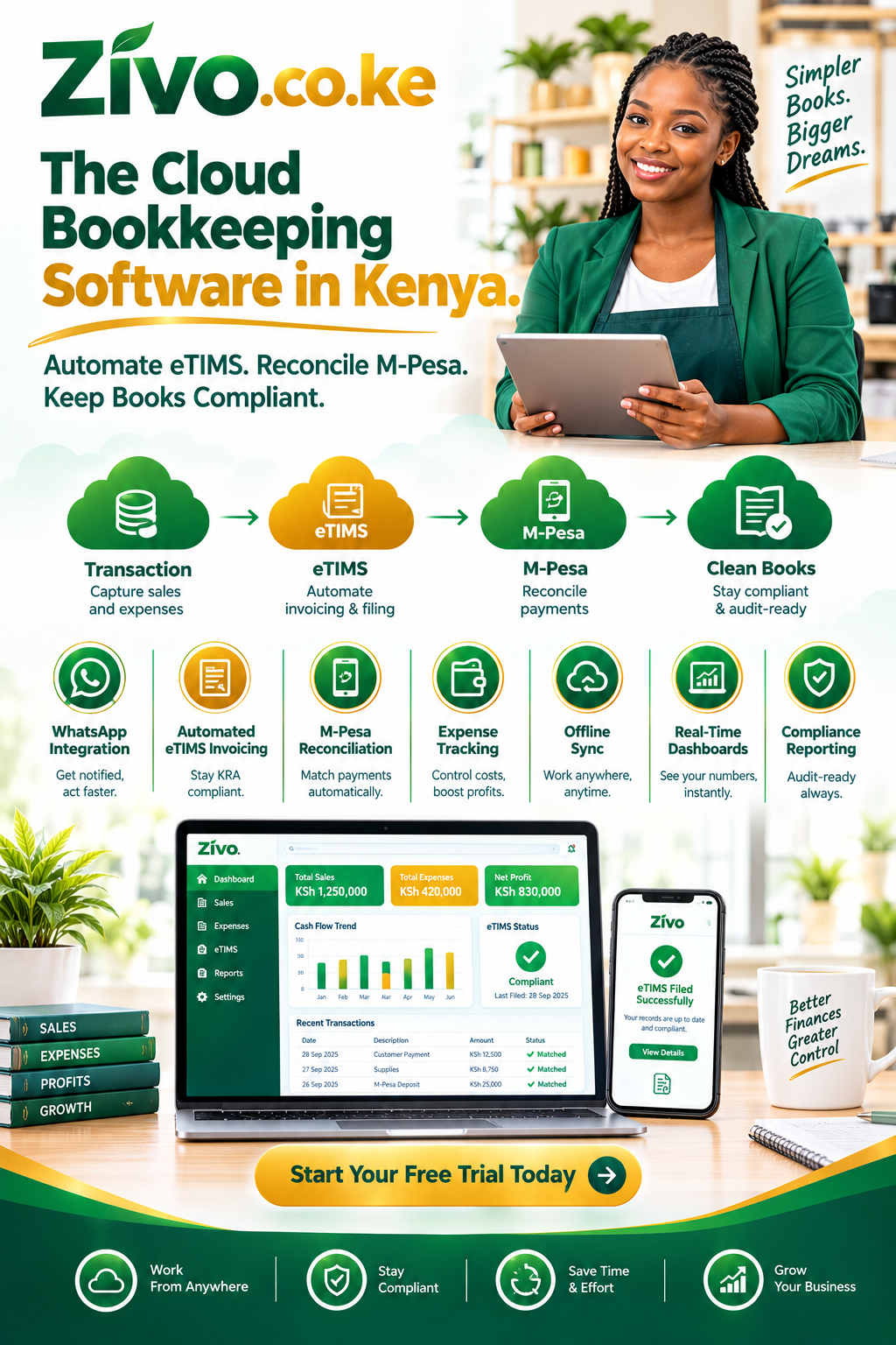 Cloud Bookkeeping Software in Kenya