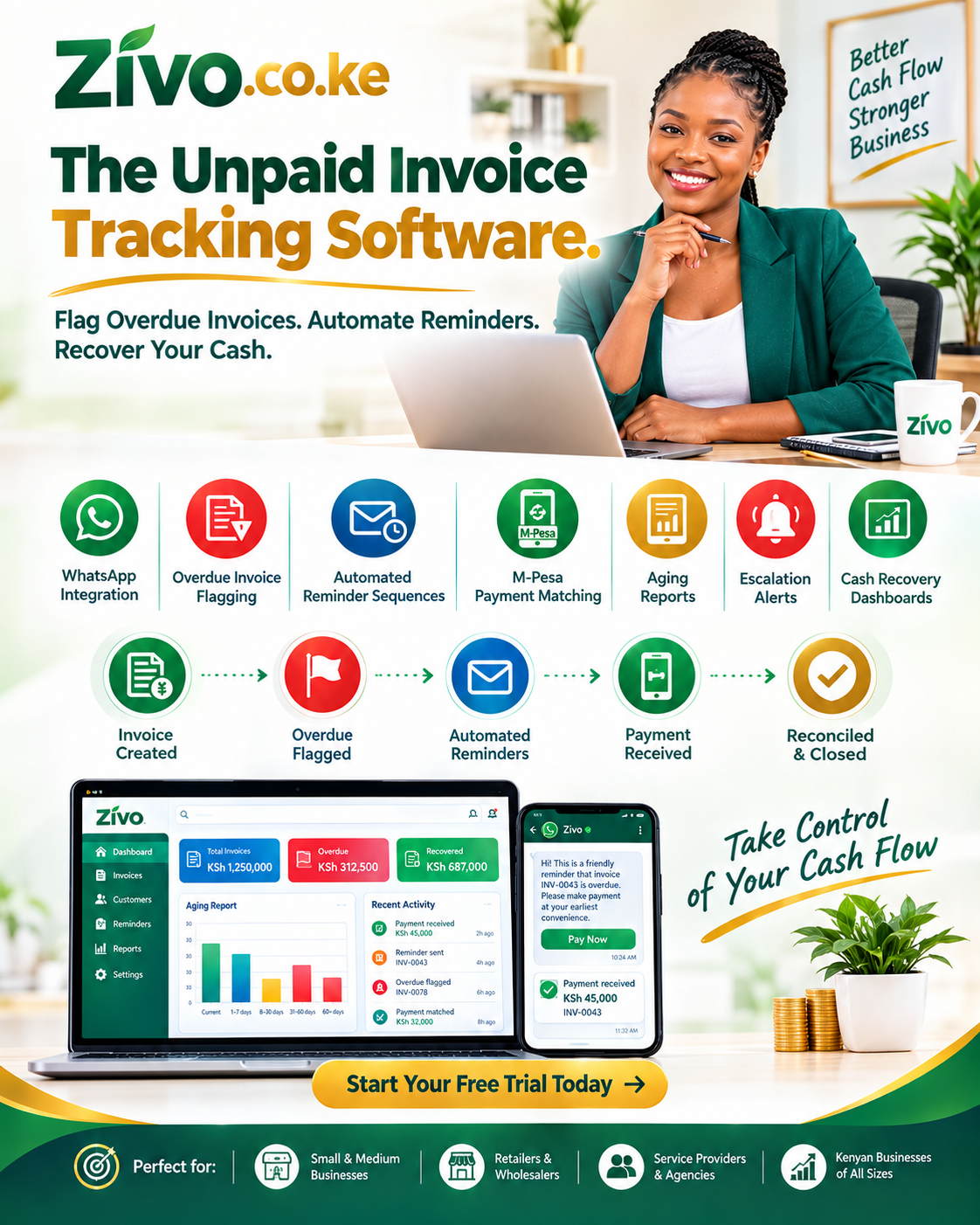 Unpaid Invoice Tracking Software