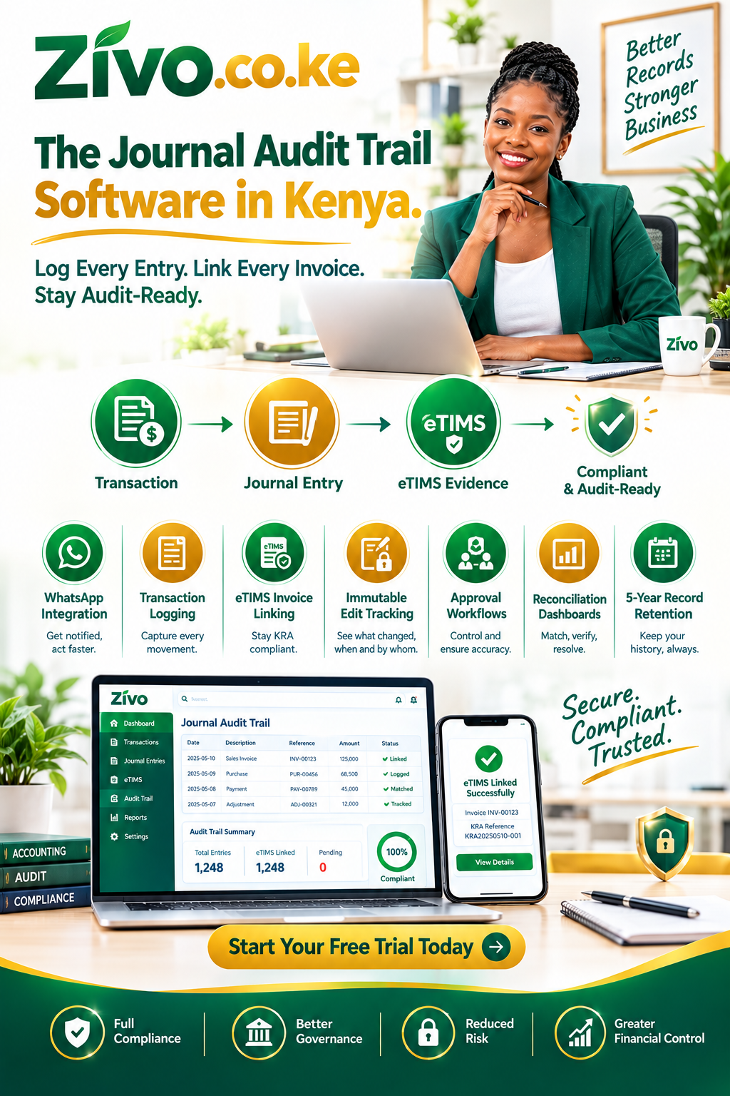 Journal Audit Trail Software in Kenya