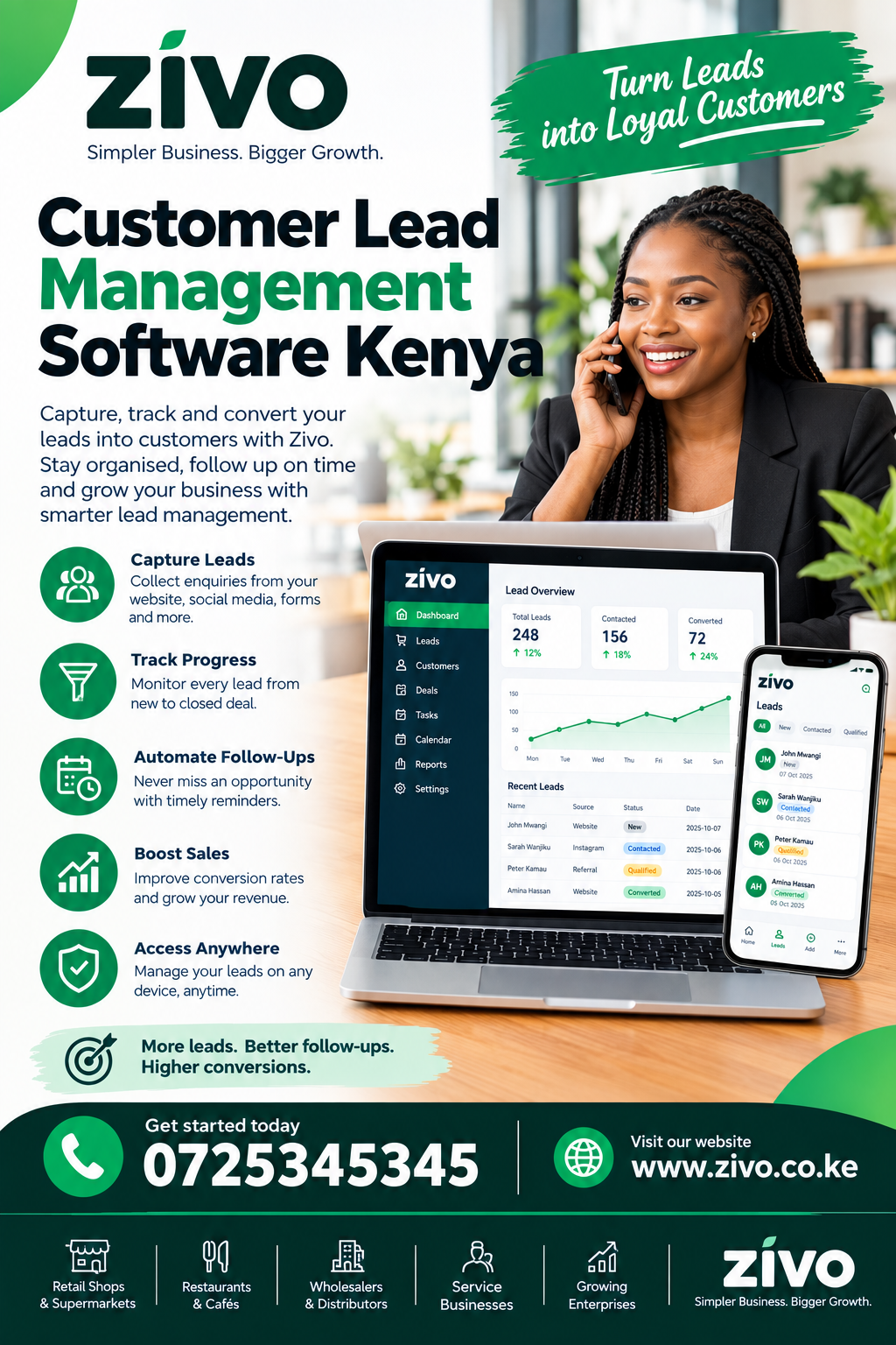 Customer Lead Management Software Kenya