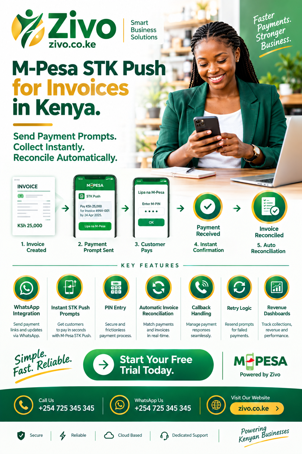 M-Pesa STK Push for Invoices in Kenya