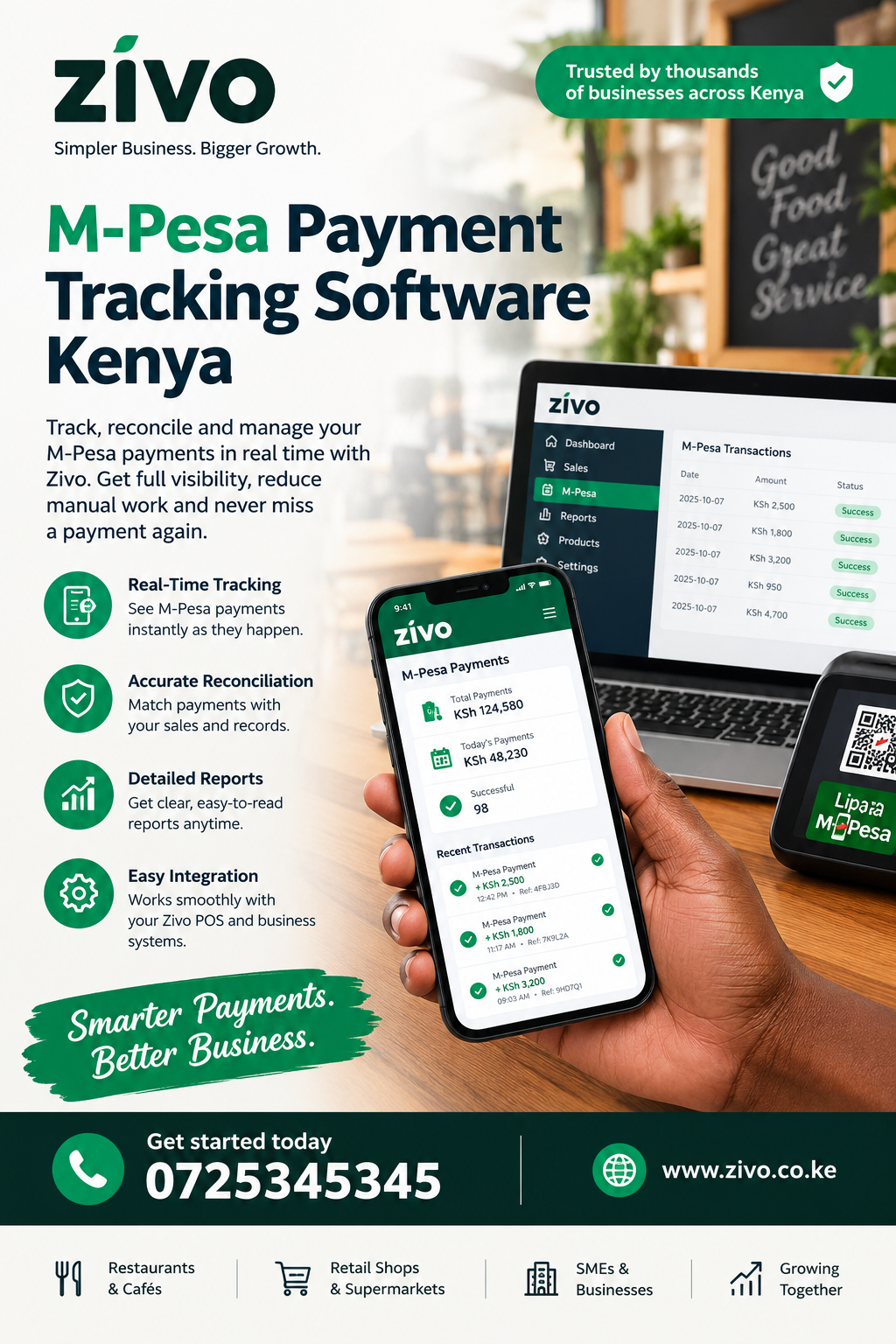 M-Pesa Payment Tracking Software Kenya
