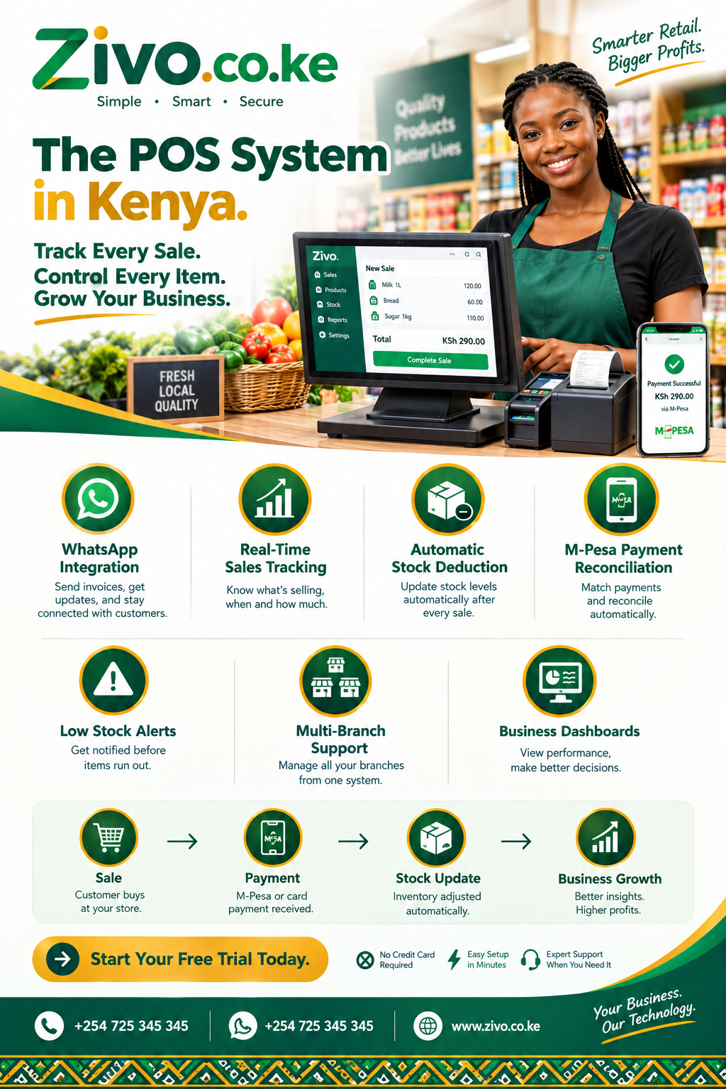 POS System in Kenya
