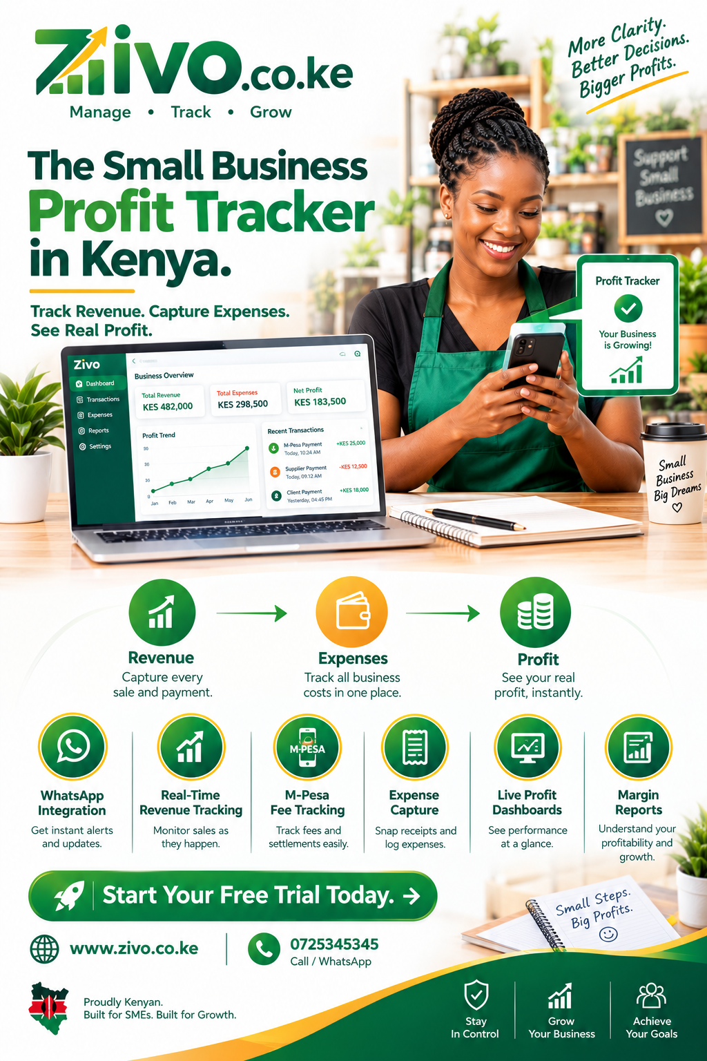 Small Business Profit Tracker in Kenya