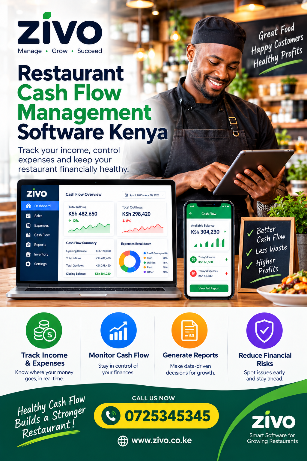 Restaurant Supplier Management Software Kenya
