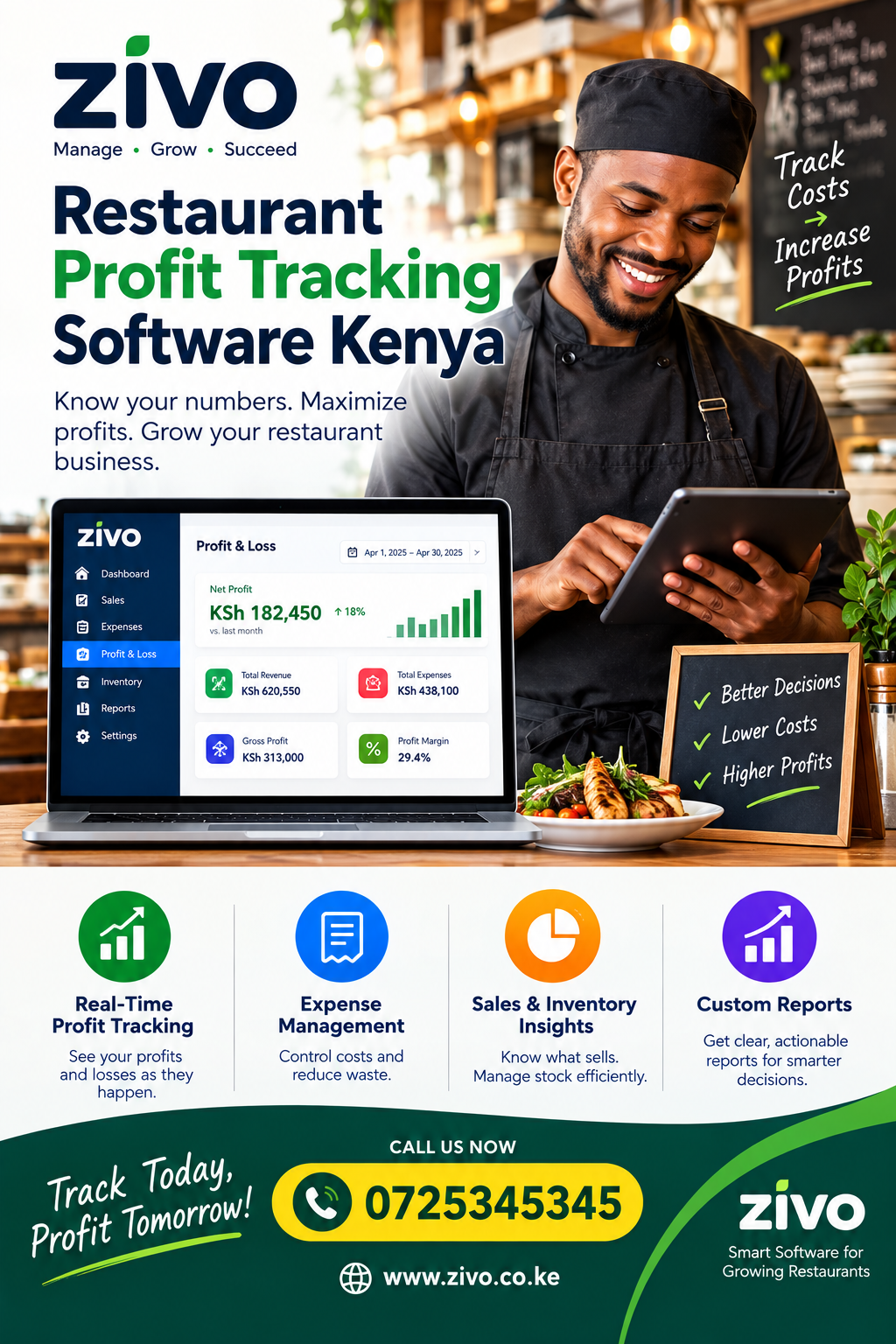 Restaurant Profit Tracking Software Kenya