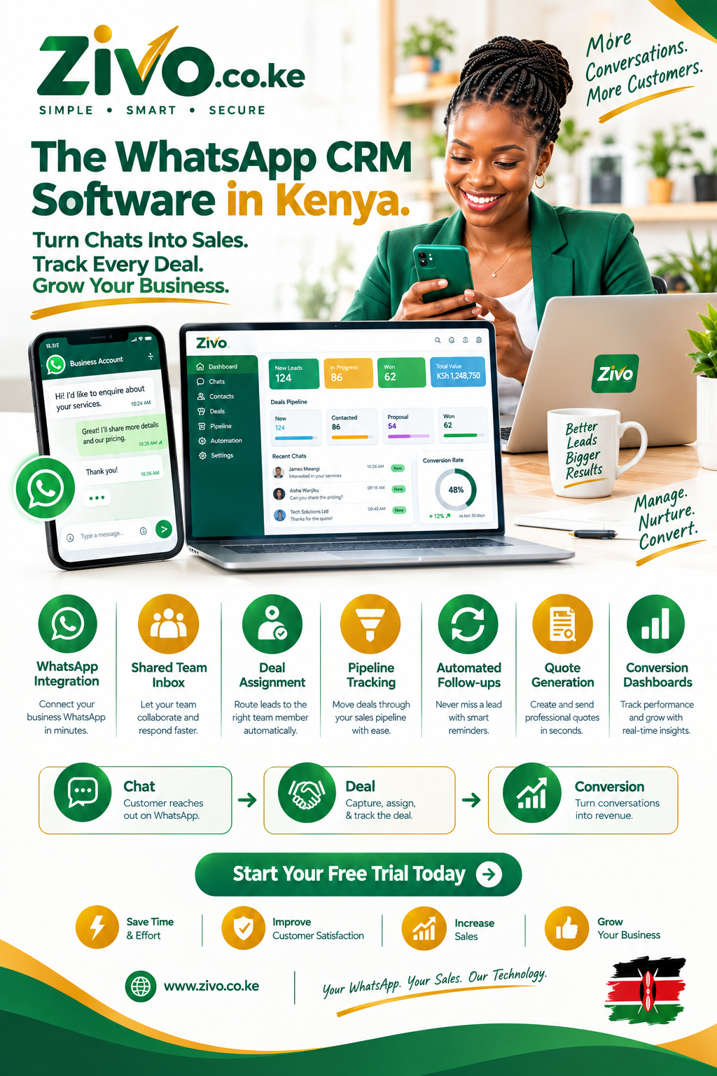 WhatsApp CRM Software in Kenya